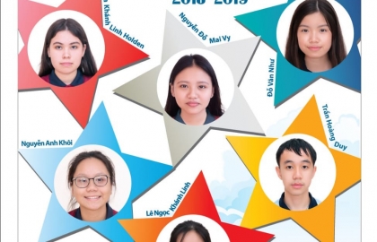Kết quả thi học sinh giỏi cấp thành phố năm học 2018 - 2019